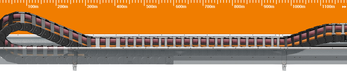 Energetické řetězy pro dlouhé pojezdy a účely náročného provozu