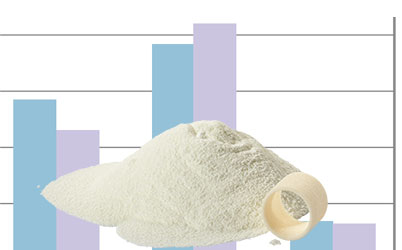 Test laserového sintrování