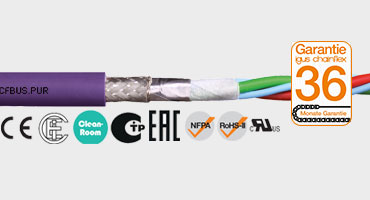 Sběrnicový kabel CFBUS.PUR