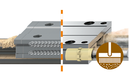 Odolnost proti nečistotám