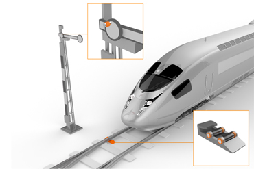 Aplikace v oblasti infrastruktury – signalizační zařízení