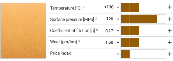 iglidur® Q2 materiál a specifikace