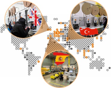 readycable® international