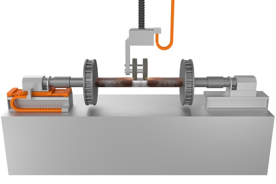 Údržba kol se systémy dodávky energie a lineární technologií drylin