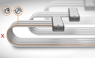 Systém vedení plochých kabelů e-skin® flat