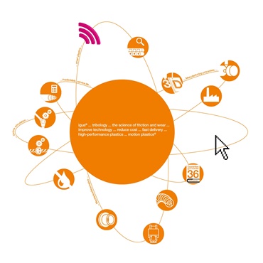 Informační grafika