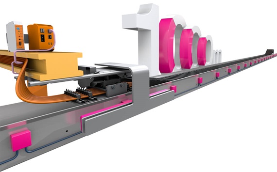 EC.PR position-dependent push/pull force measurement
